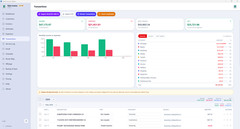 Daily Invoice Maker, Accounting & Bookkeeping Software 2026 (Windows and Mac)