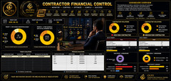 OUFI Contractor Financial Control