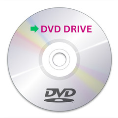 LINUX SYSTEM RESCUE TOOLS | LATEST ISO BUILD | DVD, USB COMBOS | FAST SHIP